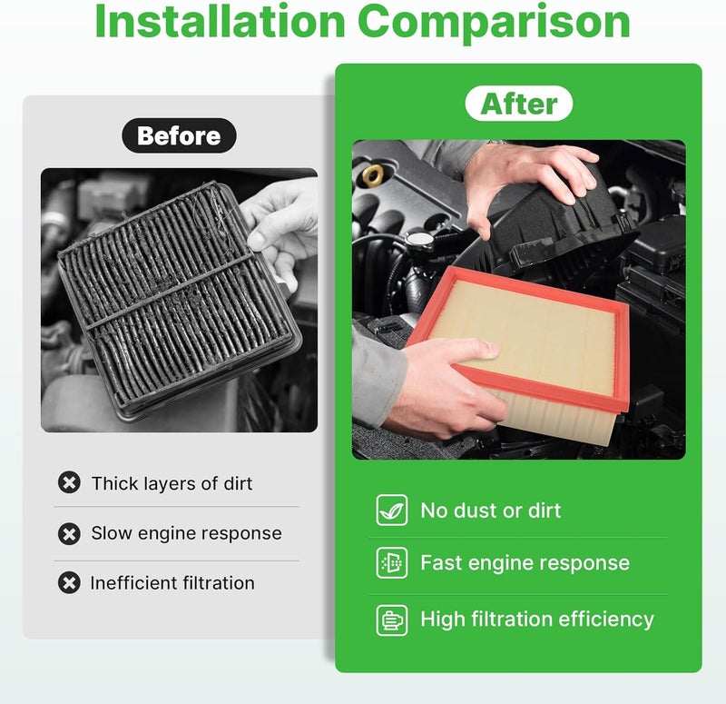 RVgolf Store 2PCS Engine Air Filter Fit for 2024 2025 2026 Mazda CX-90 CX90, 2025 2026 CX-70 CX70 Air Filter Replacement Engine Filter Automotive Accessories# PXFV133A0 - Image 4